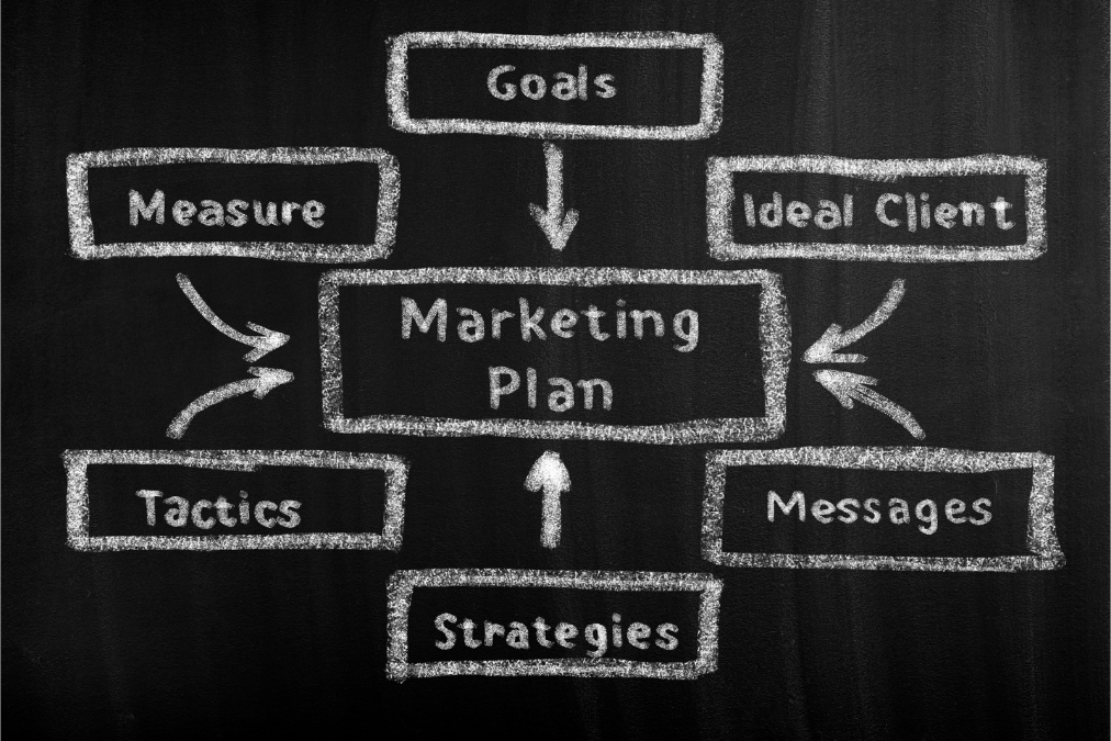 marketing-plan2